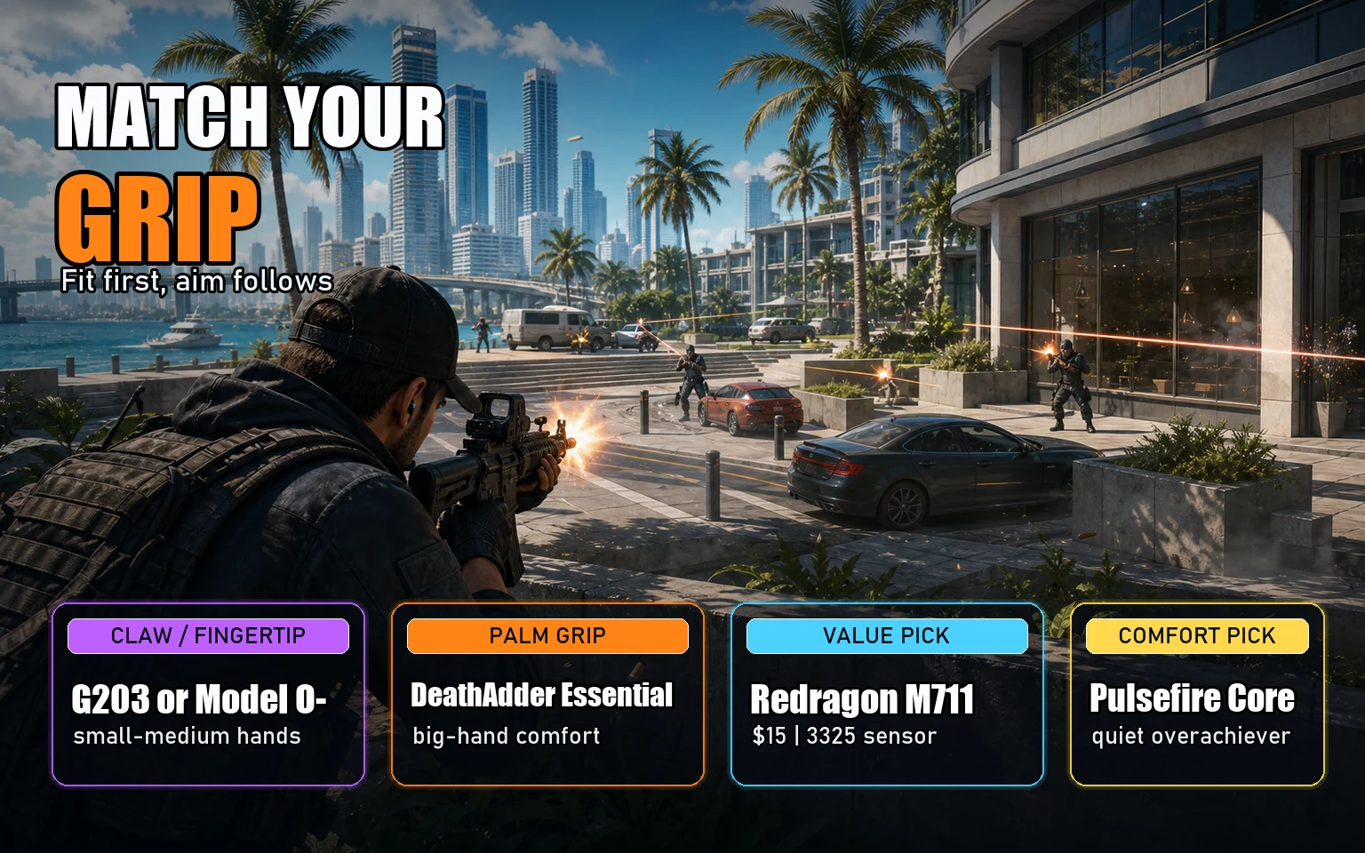 Open-world shooter scene with grip and value pick labels for Logitech G203 DeathAdder Essential Redragon M711 and Pulsefire Core