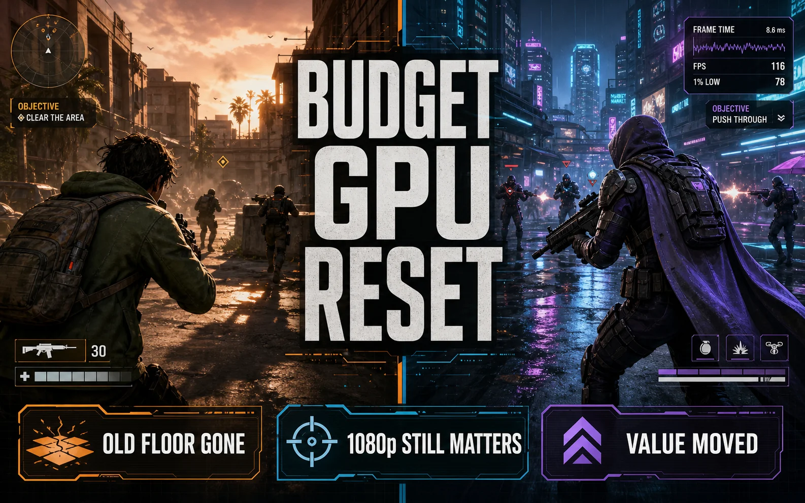 Featured CheapFPS graphic showing a split-screen shooter scene with Budget GPU Reset, Old Floor Gone, 1080p Still Matters, and Value Moved callouts.