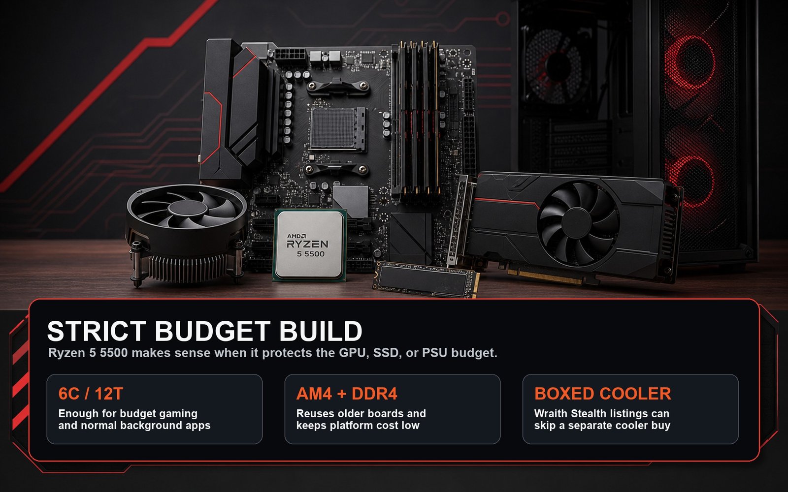 Ryzen 5 5500 strict budget build sales graphic showing 6 core 12 thread, AM4 DDR4, and boxed cooler buying points