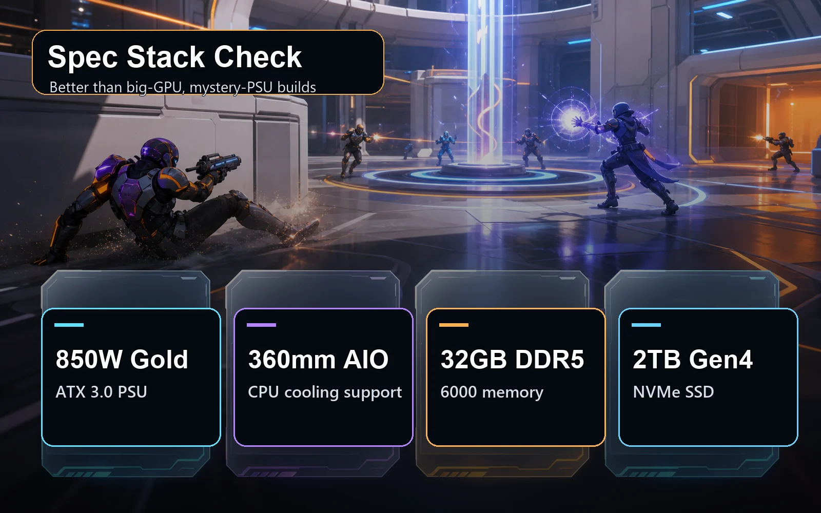 Spec stack graphic for the King 95 5070 Ti prebuilt highlighting 850W Gold ATX 3.0 PSU, 360mm AIO, 32GB DDR5, and 2TB Gen4 SSD.