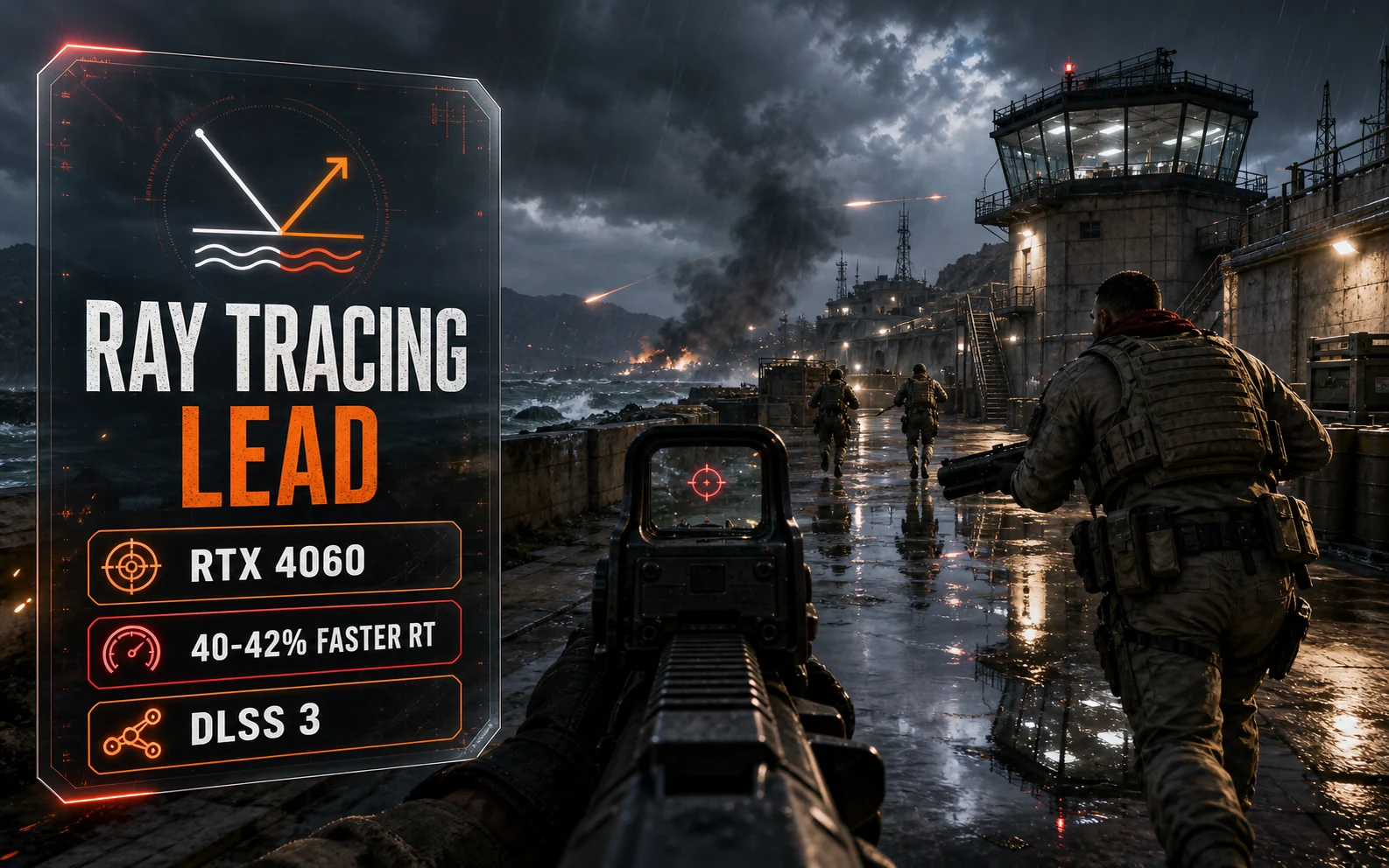 CheapFPS ray tracing graphic showing an RTX 4060 lead callout with 40 to 42 percent faster RT and DLSS 3 badges over a stormy shooter scene.