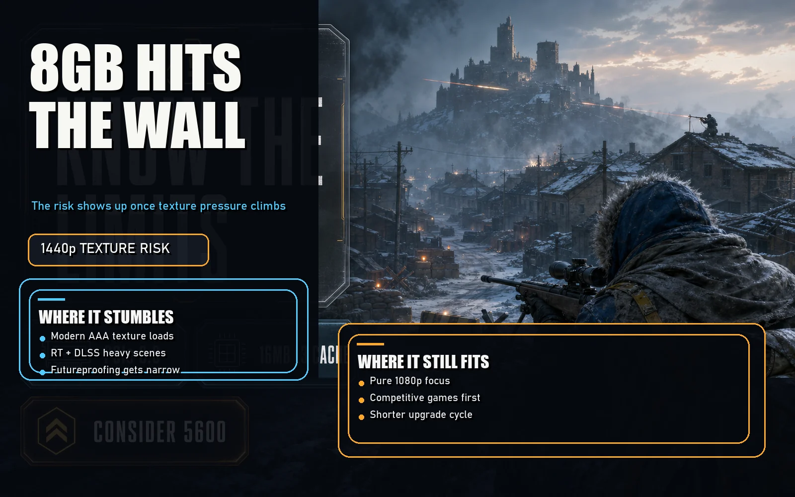 Warning-style gaming graphic for the RTX 5060 Ti 8GB article section showing 8GB hits the wall, texture risk, and where the card still fits.