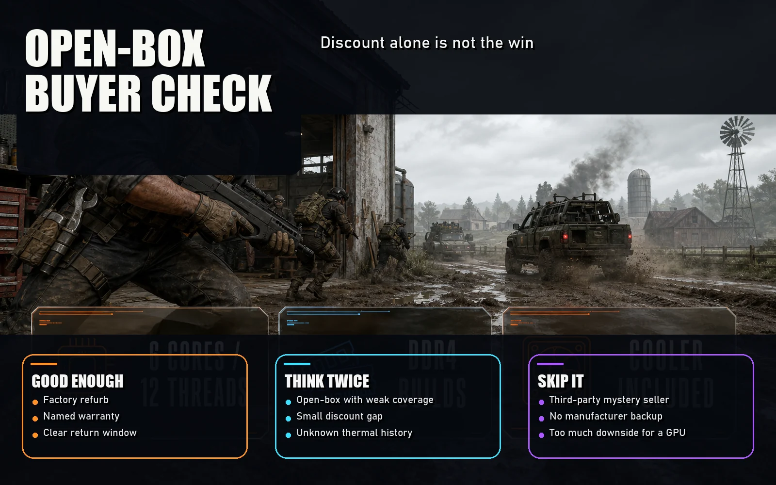 Open-box GPU buyer-check graphic showing a muddy convoy scene with good enough, think twice, and skip it purchase-risk cards.