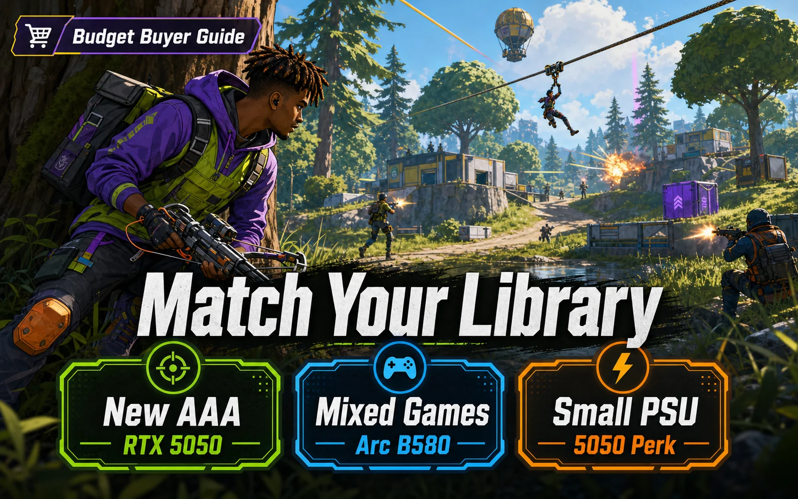 CheapFPS buyer picker graphic with New AAA, Mixed Games, and Small PSU cards for choosing RTX 5050 or Arc B580.