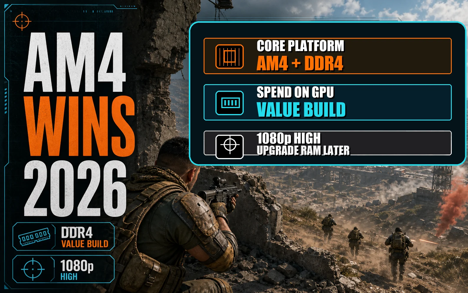 A CheapFPS gaming graphic showing AM4 as a 2026 value build with DDR4 and 1080p high gameplay callouts.