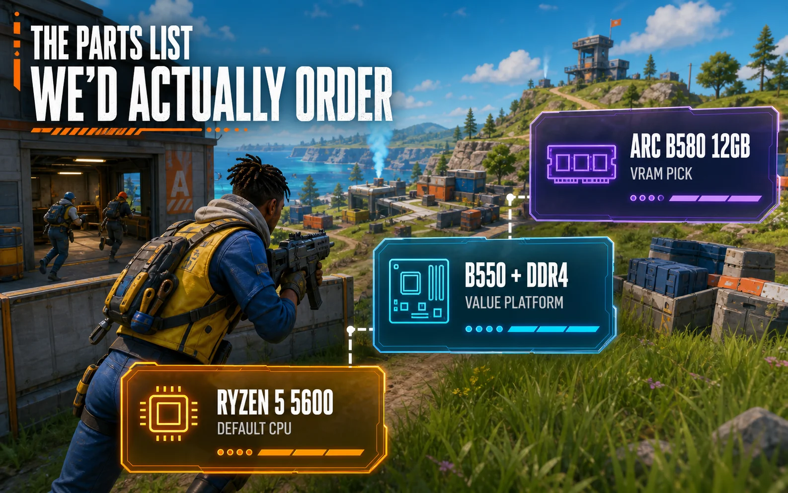 A gaming loadout graphic with cards for Ryzen 5 5600, B550 plus DDR4, and Arc B580 12GB.