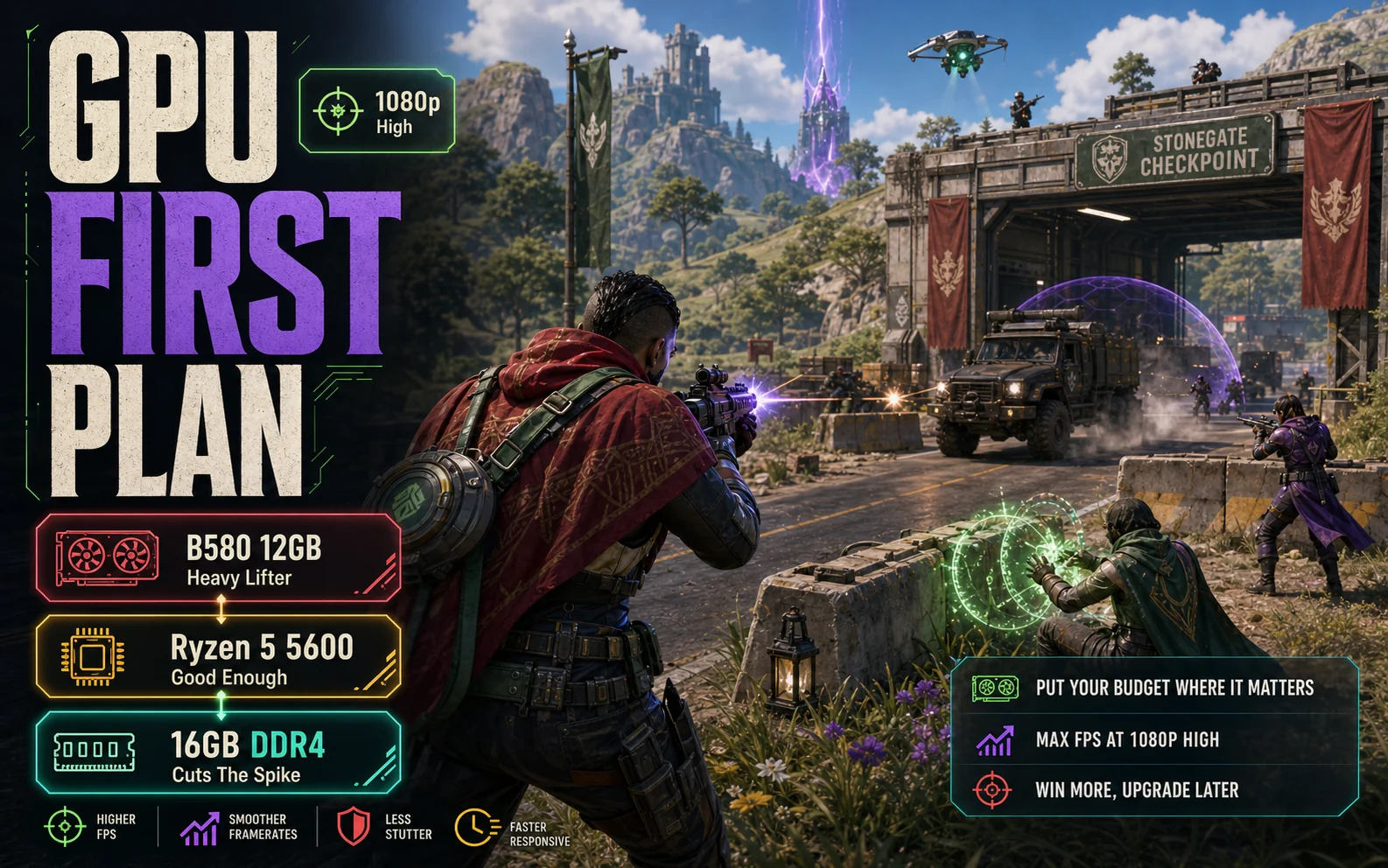 Rural checkpoint shooter graphic reading GPU First Plan with B580 12GB, Ryzen 5 5600, 16GB DDR4, and 1080p High callouts.