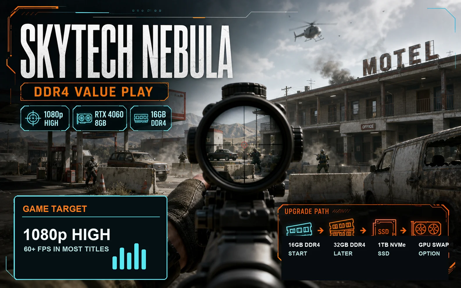 CheapFPS game-setting graphic for the Skytech Nebula showing a scoped shooter scene with DDR4 Value Play, 1080p High, RTX 4060 8GB, and 16GB DDR4 callouts.
