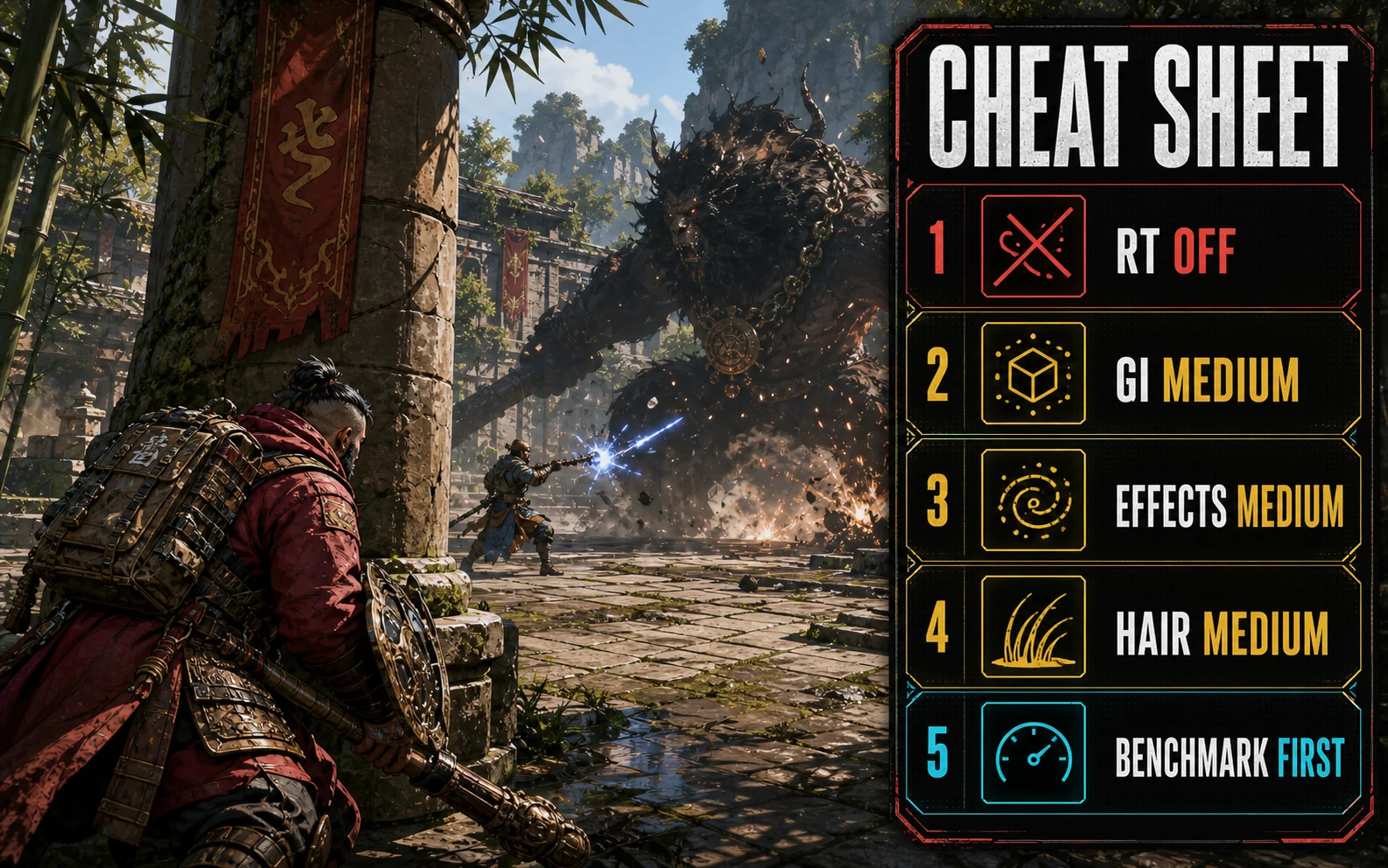 Generic fantasy action checklist graphic showing RT Off, GI Medium, Effects Medium, Hair Medium, and Benchmark First.