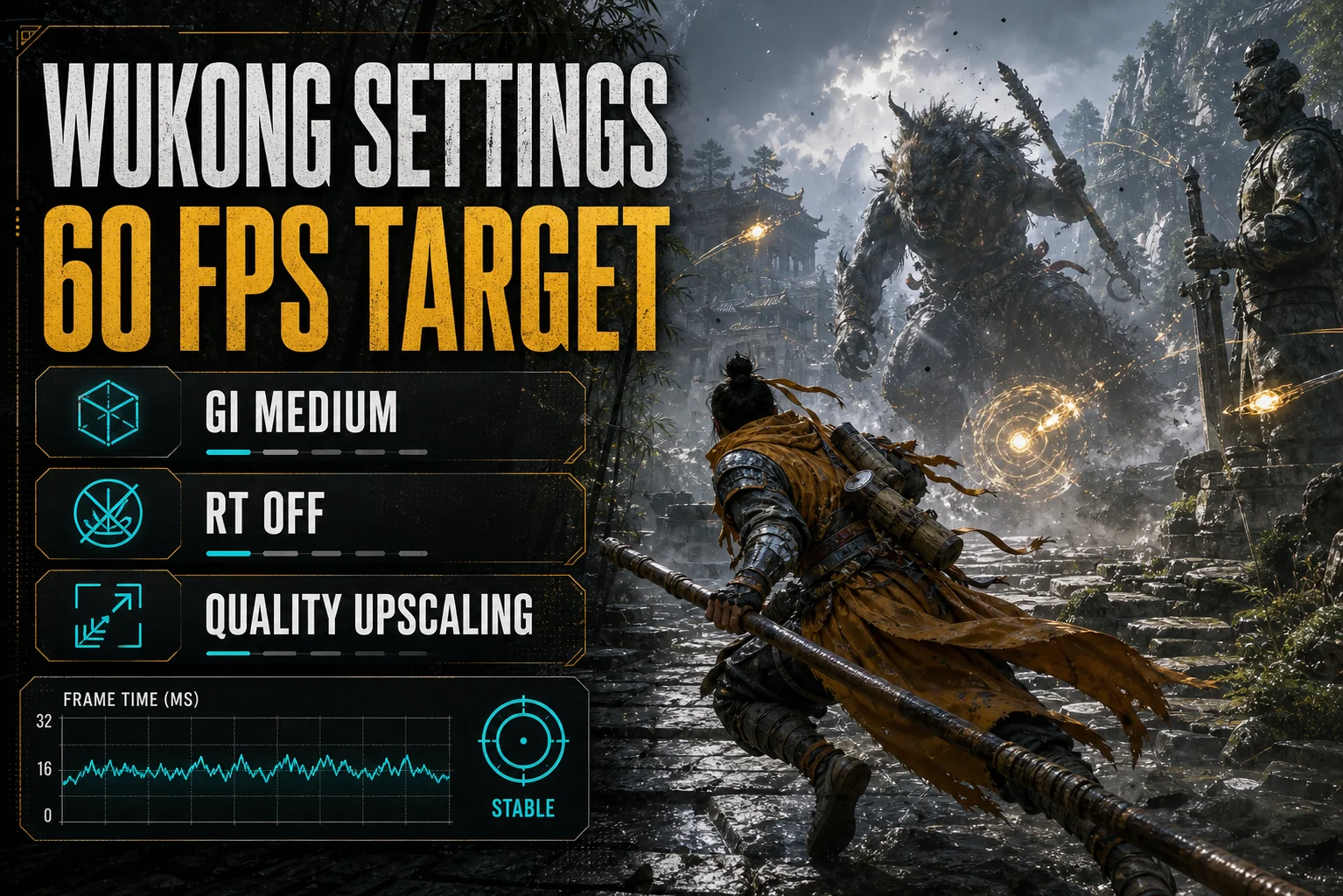 Generic fantasy action settings graphic for Black Myth Wukong showing a 60 FPS target, GI Medium, RT Off, and Quality upscaling.