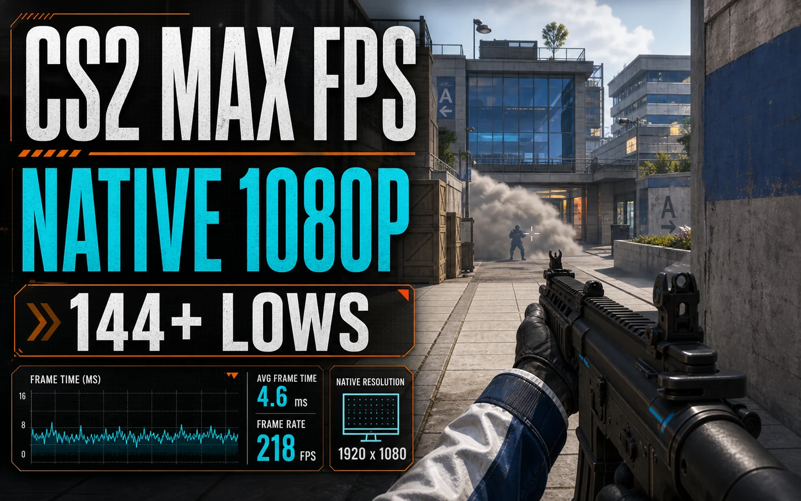 Generic tactical shooter graphic for CS2 settings showing native 1080p and 144+ lows for budget GPUs.