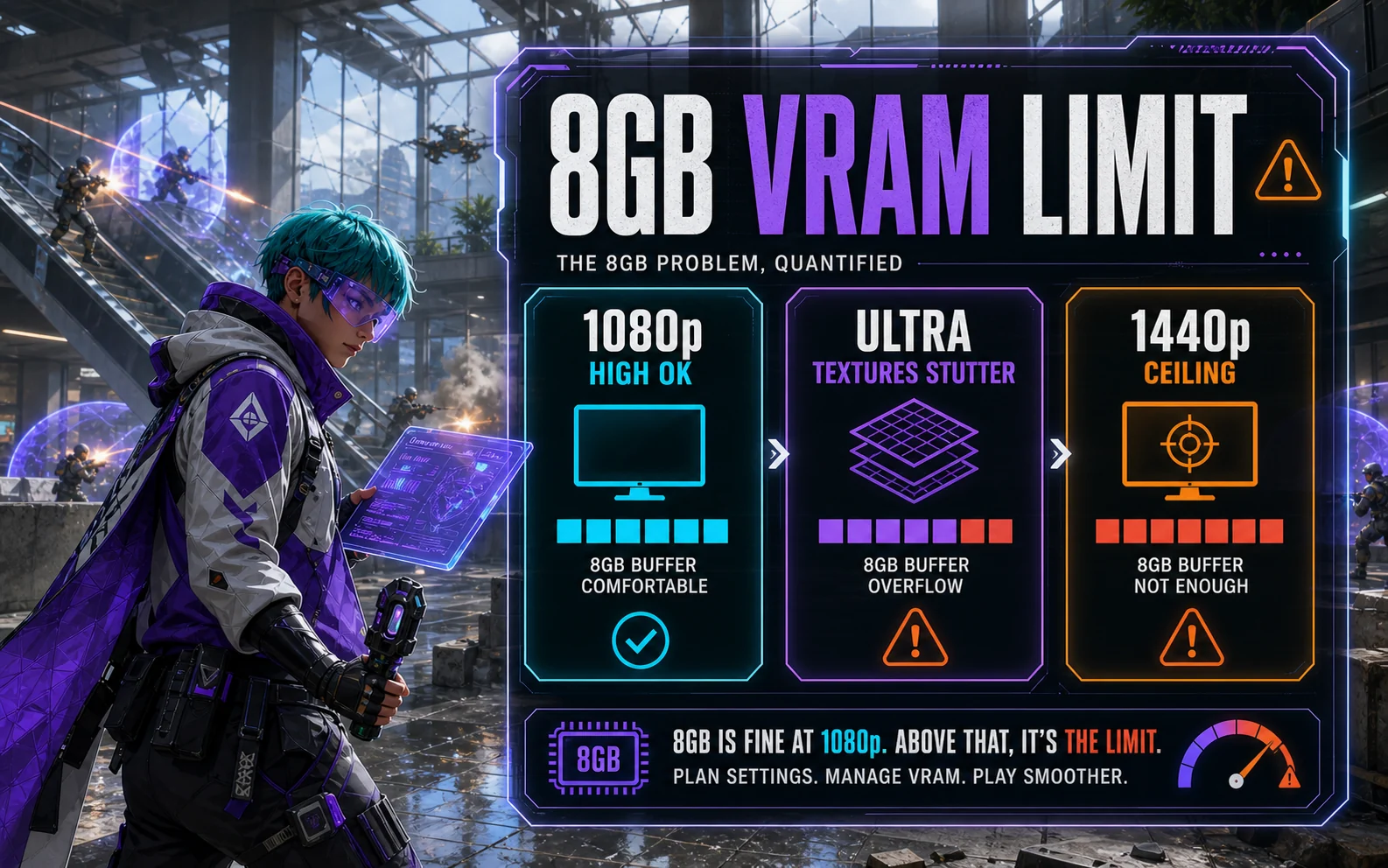 RTX 5060 8GB VRAM limit graphic showing 1080p high OK, ultra textures stutter, and 1440p ceiling cards over a broken-glass atrium shooter scene.