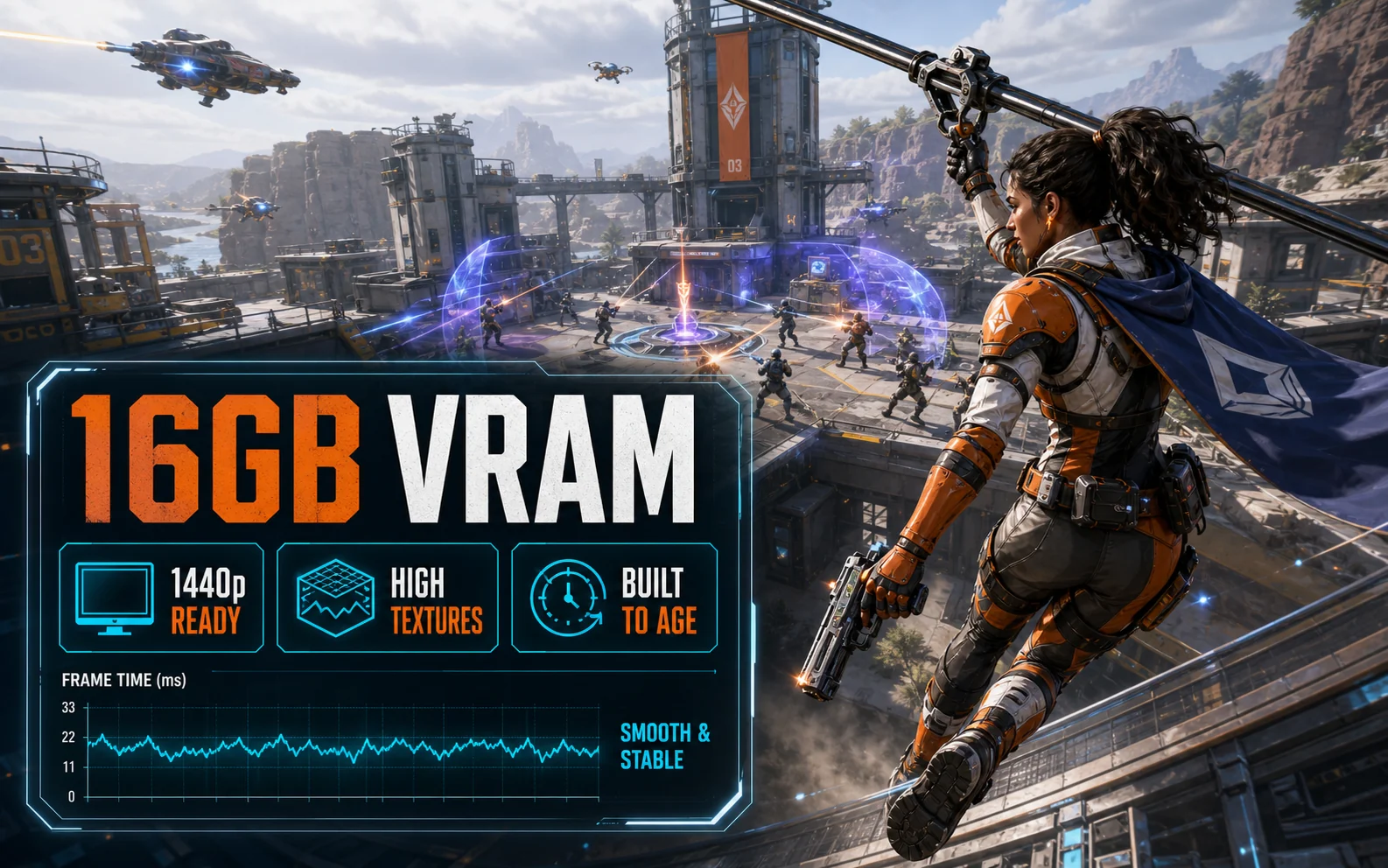 16GB VRAM graphic showing 1440p ready, high textures, and built to age cards over a sci-fi outpost shooter scene.