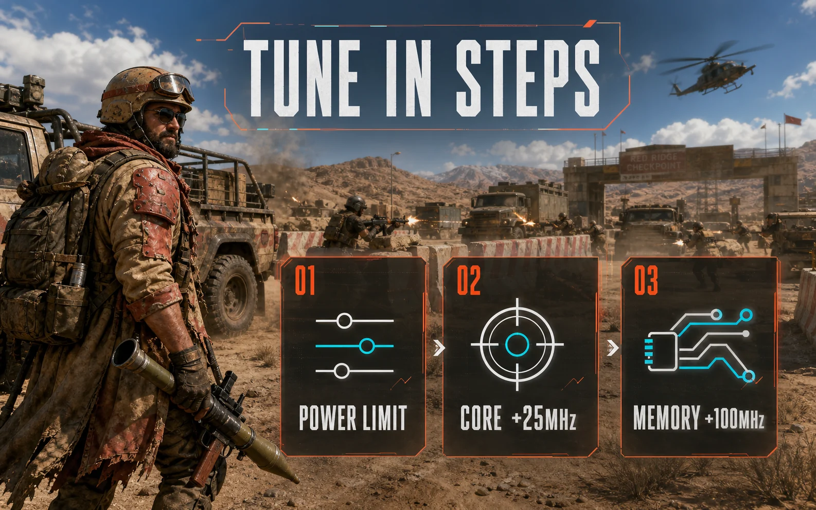 GPU overclock tuning steps graphic showing power limit, core plus 25MHz, and memory plus 100MHz cards over a desert checkpoint shooter scene.
