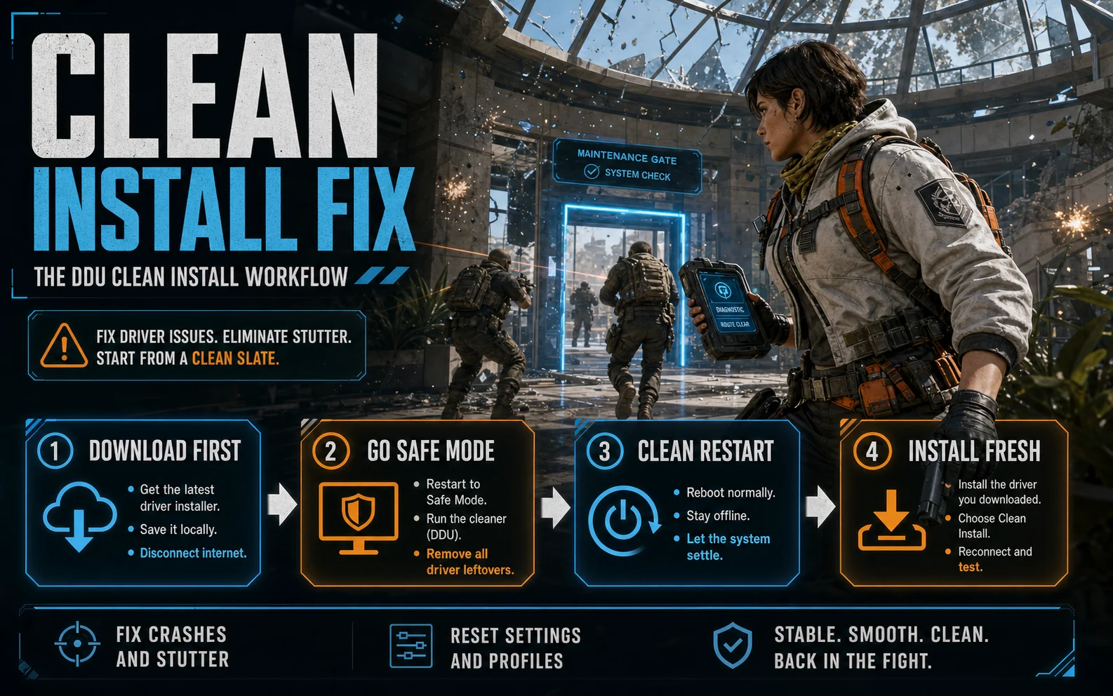 Clean install fix graphic showing download first, safe mode, clean restart, and install fresh steps over a glass atrium shooter scene.