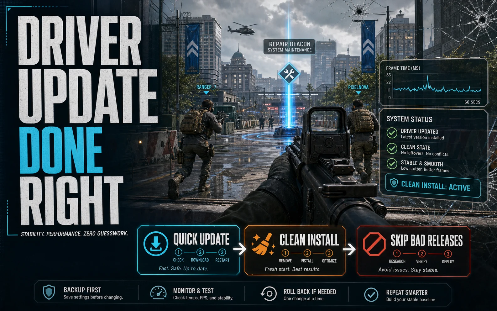 GPU driver update guide graphic showing quick update, clean install, and skip bad releases cards over a shooter checkpoint scene.